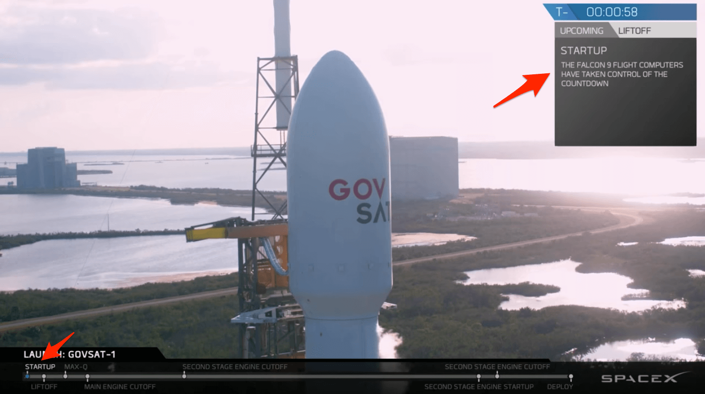 Imagem de um foguete Falcon 9 antes do lançamento, com uma indicação que o evento de Startup foi iniciado.