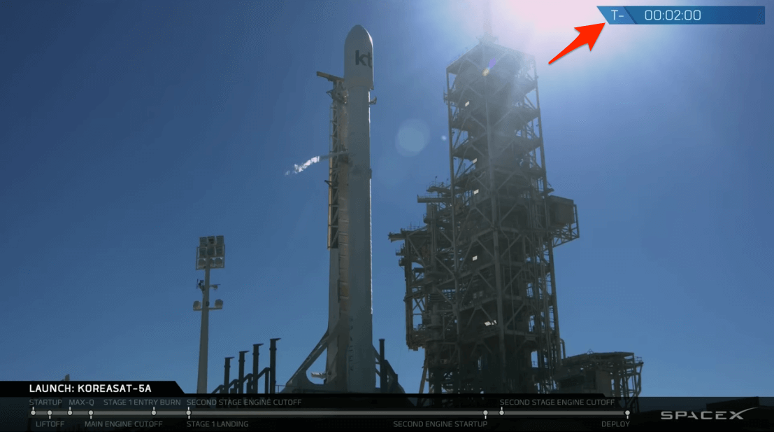 Imagem de um foguete Falcon 9 a 2 minutos do lançamento, com a indicação T-2 minutos