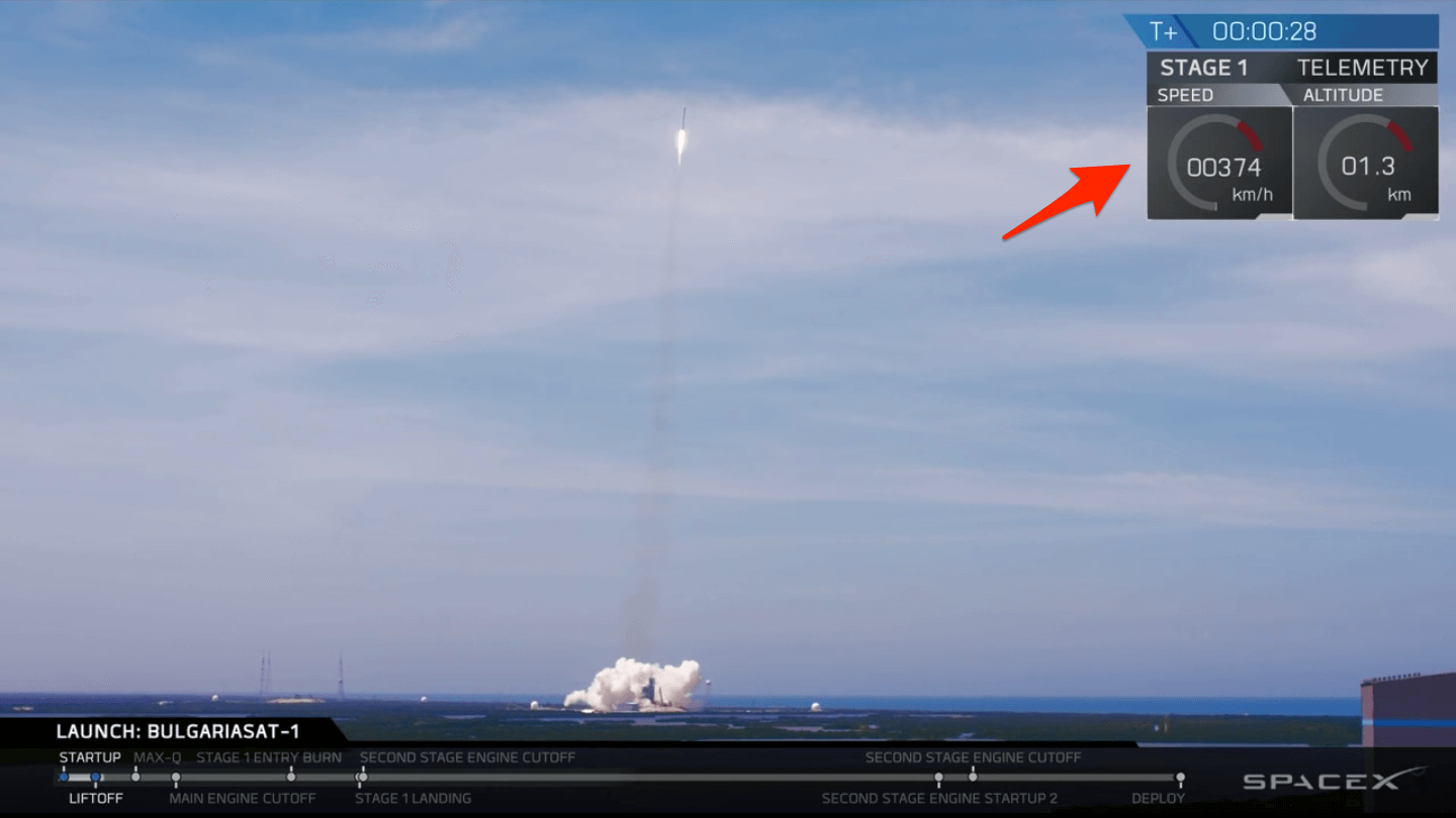 Imagem de lançamento de um foguete Falcon 9 com uma indicação para a telemetria.